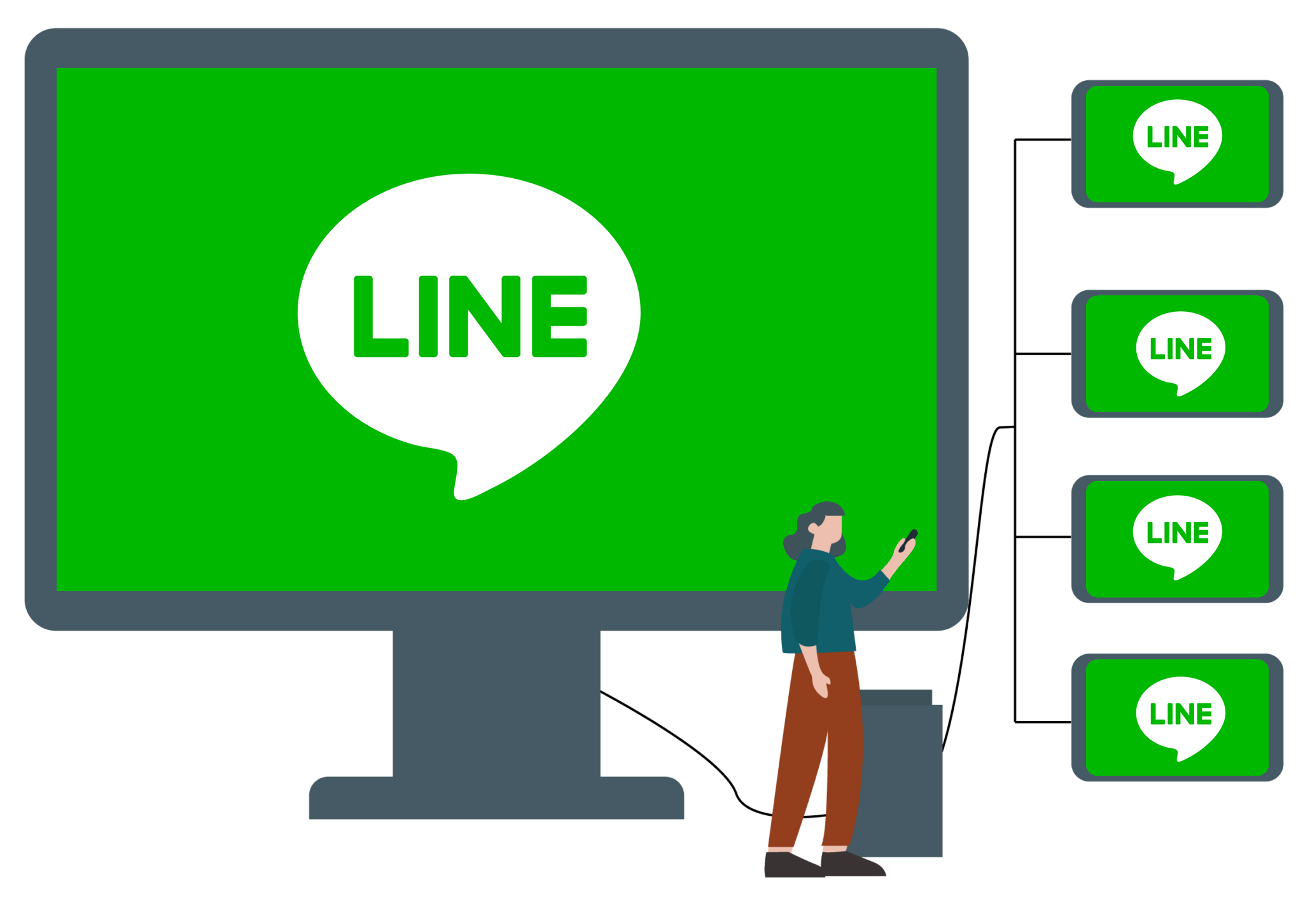 Line云控